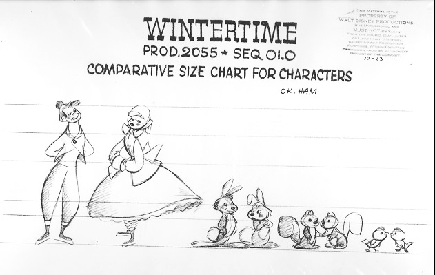 Время мелодий (1948)