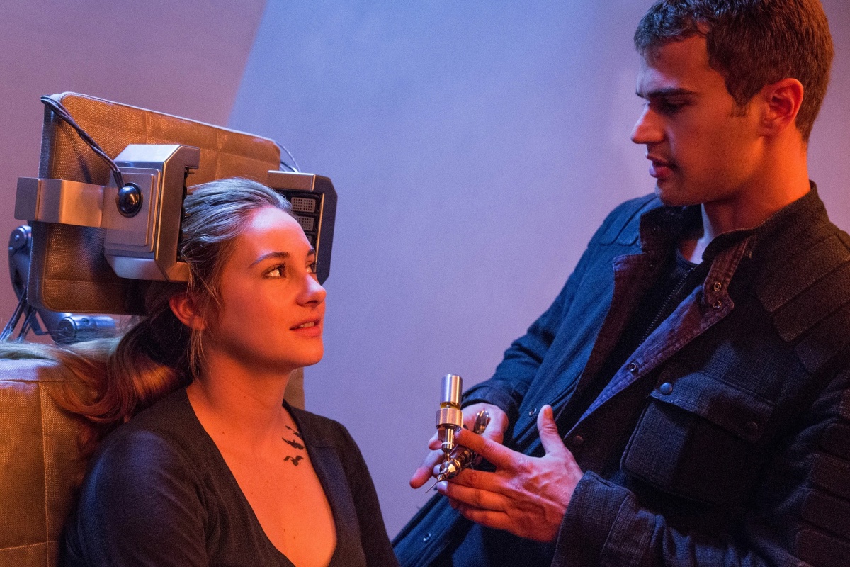 Дивергент (2014)