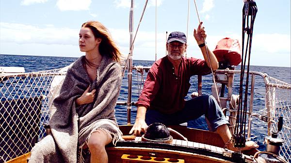 Беспокойная Анна (2007)