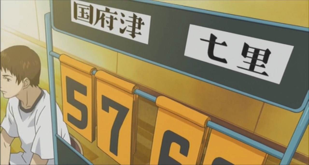 Лихая баскетбольная команда Кодзу (2002)