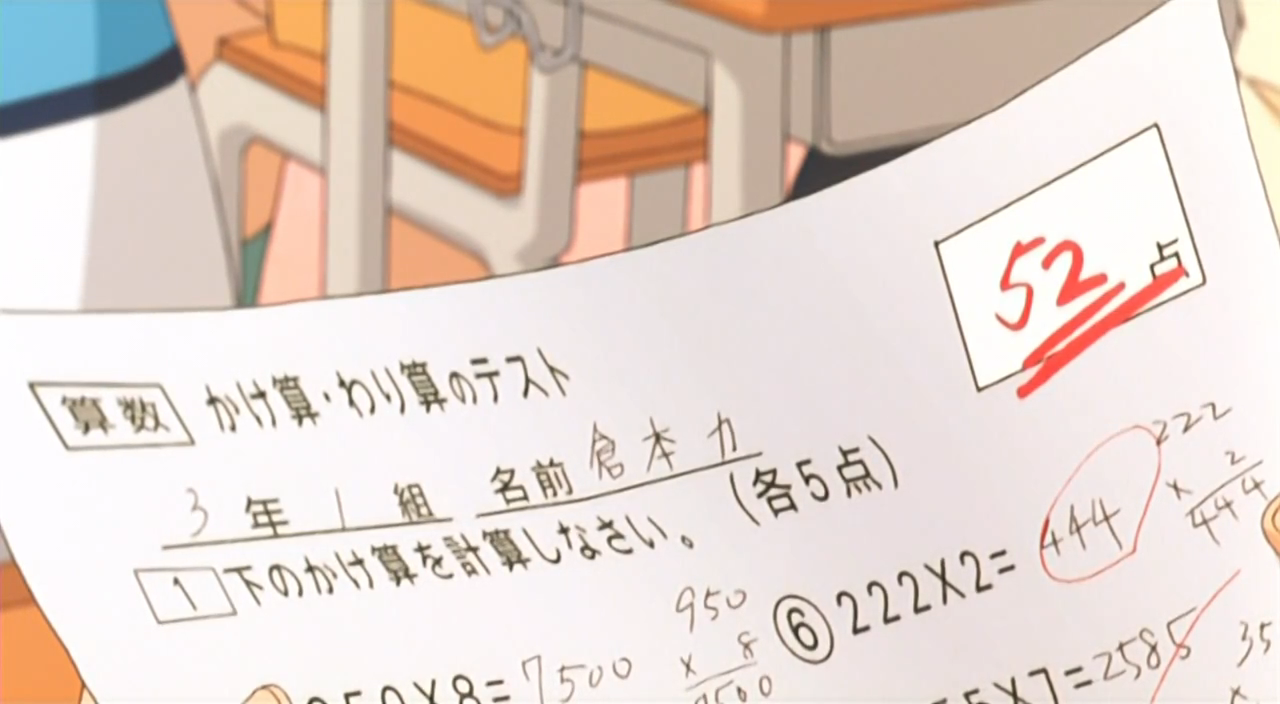 Момоко слышит песню лягушат (2003)