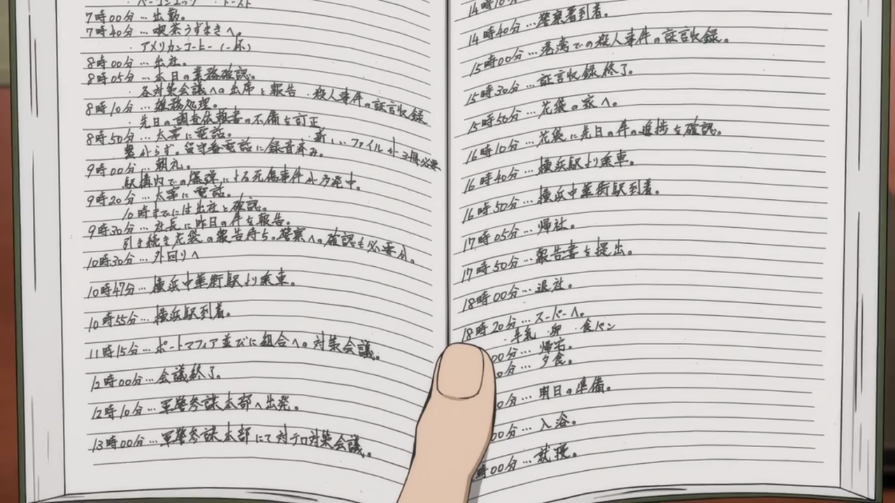 Проза бродячих псов: Путешествие в одиночку (2017)