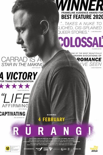 Смотреть Руранги на хдрезка онлайн в HD качестве 720p