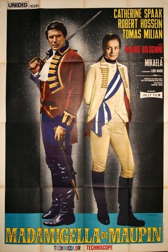 Смотреть Шевалье Де Мопен на хдрезка онлайн в HD качестве 720p