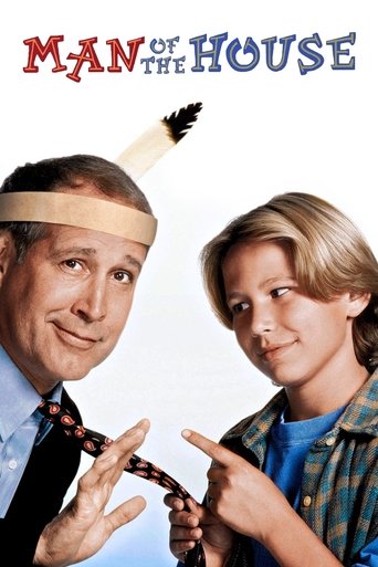 Смотреть Кто в доме хозяин на хдрезка онлайн в HD качестве 720p