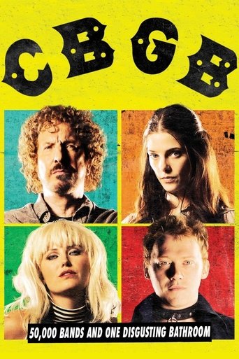 Смотреть Клуб «CBGB» на хдрезка онлайн в HD качестве 720p
