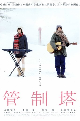 Смотреть Маяк на хдрезка онлайн в HD качестве 720p