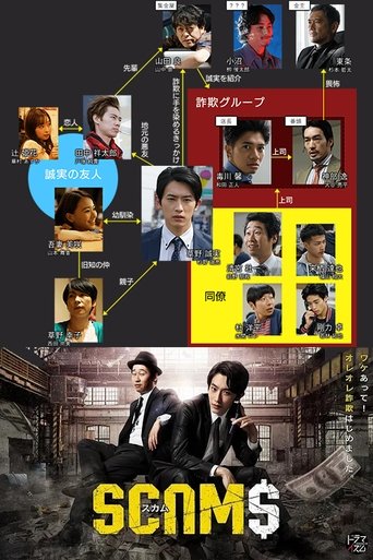 Смотреть Мошенники на хдрезка онлайн в HD качестве 720p