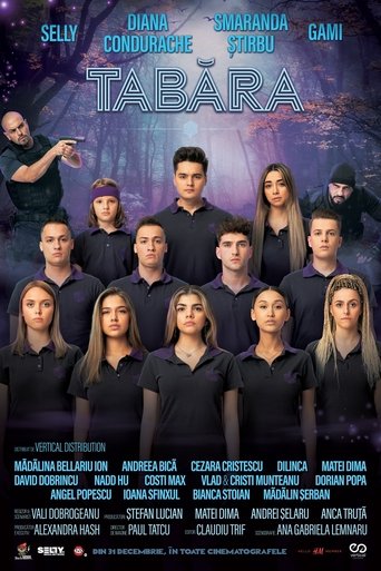 Смотреть Лагерь на хдрезка онлайн в HD качестве 720p